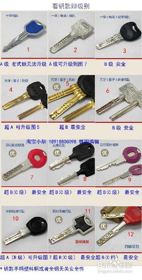 门锁一共几把钥匙截图2