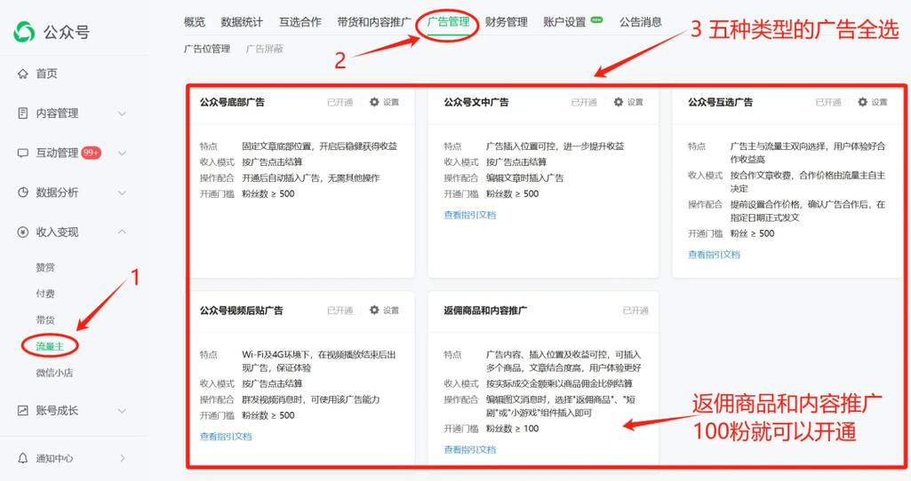开通流量主后的利弊