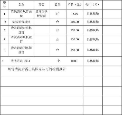 空调清洗多少钱