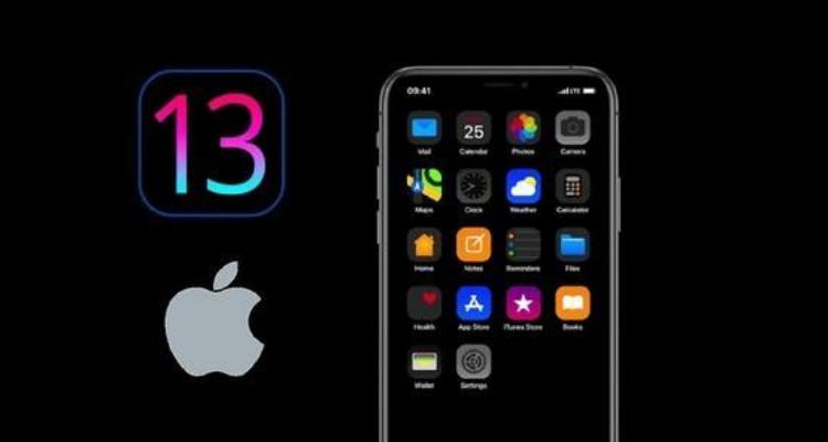 iphone分辨率
