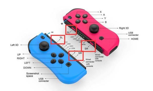 switch方向键老自动滑