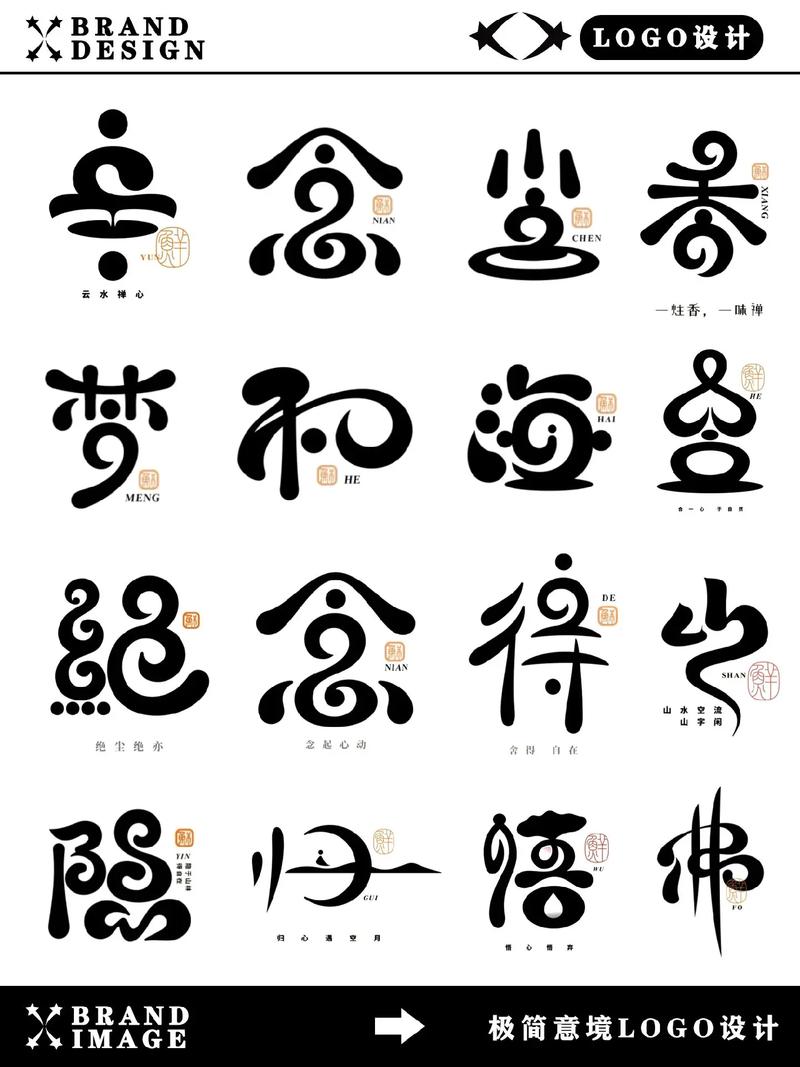 apple字体