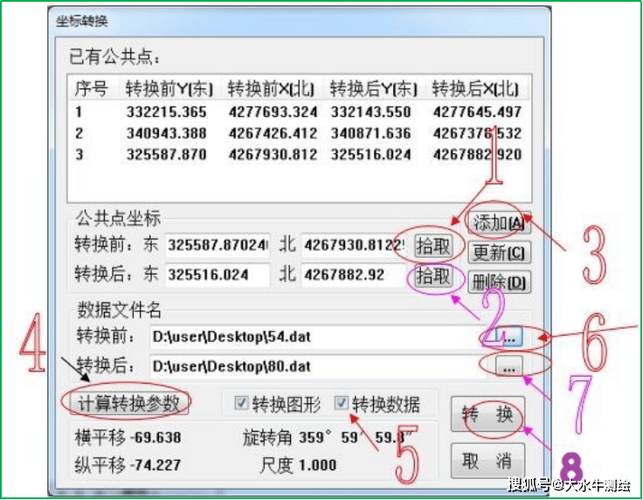 cass点代码放大