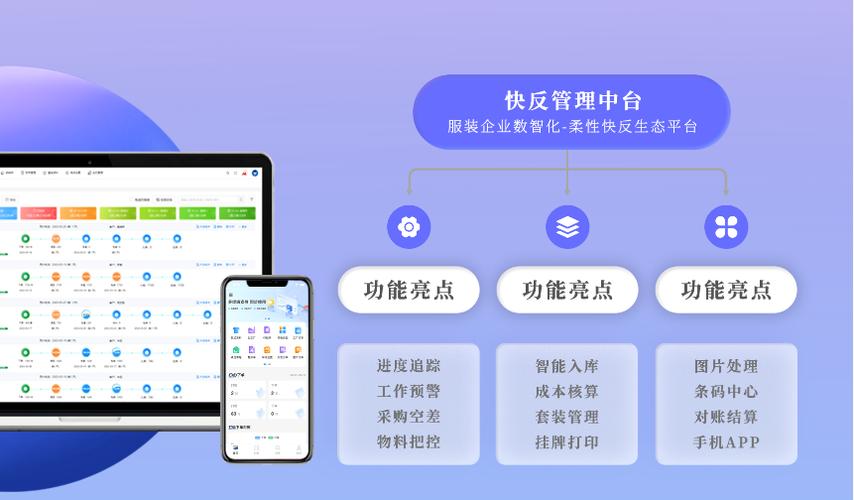 服装管理软件