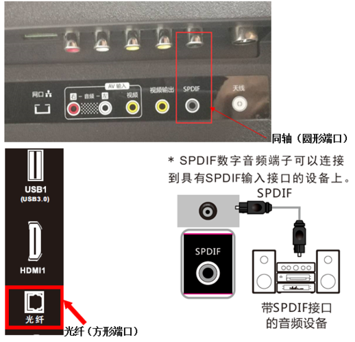 电视机怎么连接蓝牙音响设备