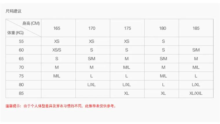 衣服货号代表生产年份
