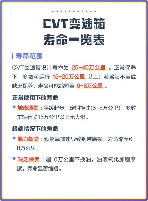 变速器一般寿命几年