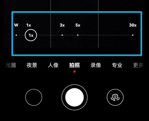 专业模式长焦是哪个符号