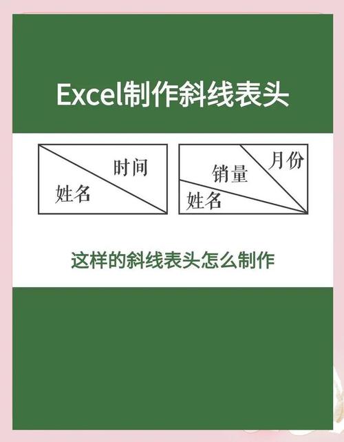 方框斜线里怎么添加文字