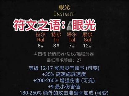 符文之语“眼光”