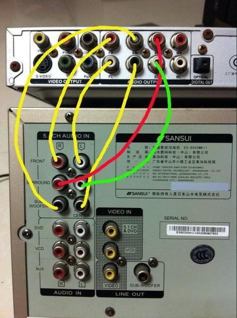 功放背后如何接线