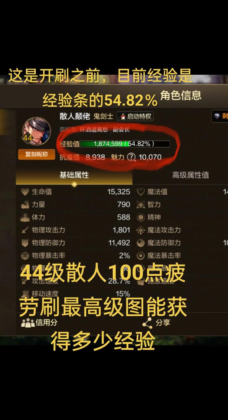 荒野大镖客2升级要多少经验