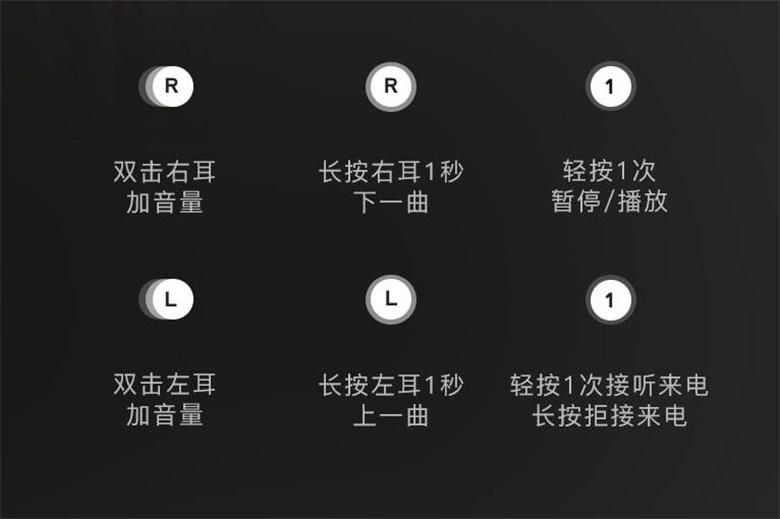 充电宝长按30秒重置方法截图2