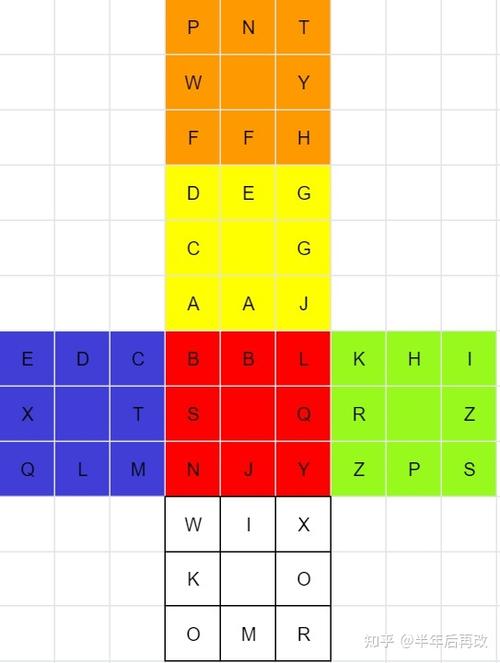 彳亍法要背818个公式吗