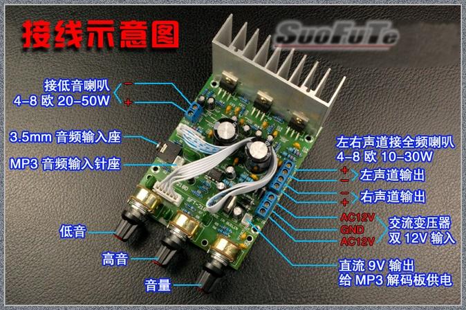 功放板加重低音的方法