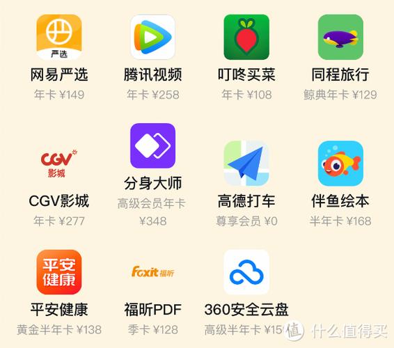 网易严选年卡多少钱