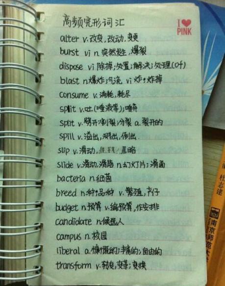 高考高频词汇800电子版