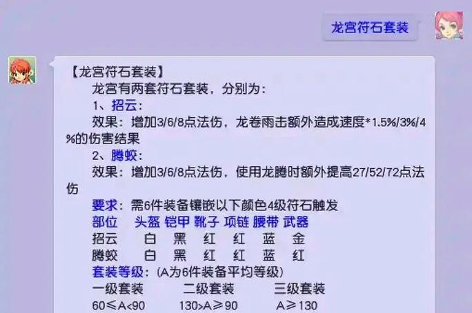 梦幻西游符石造型