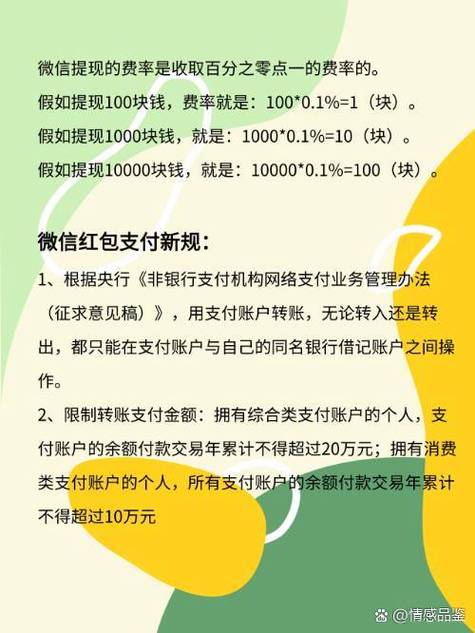 提现扣费怎么算