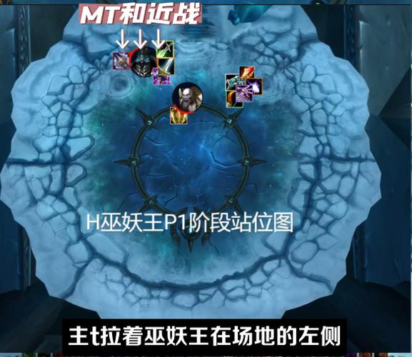 五虎将后传3.0巫妖王怎么打