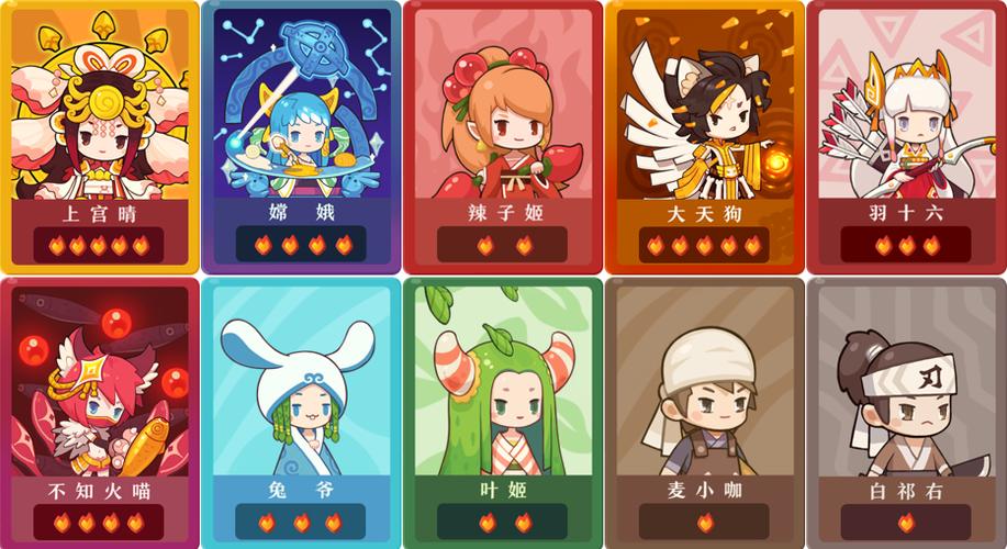 爆炒江湖一星厨师修炼