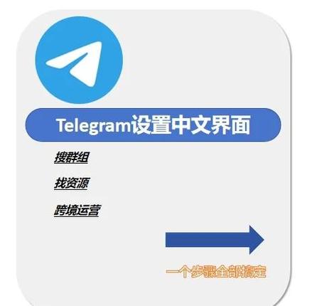 telegreat注册步骤