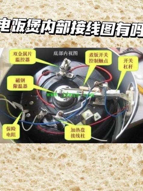 电锅一热就断电怎么修视频