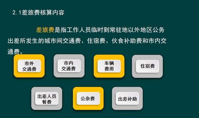 财政部2025差旅费管理办法