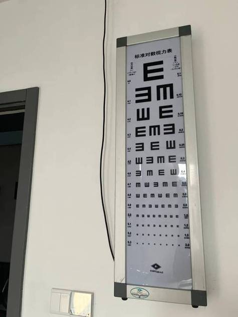 视力要求:无限制什么意思?