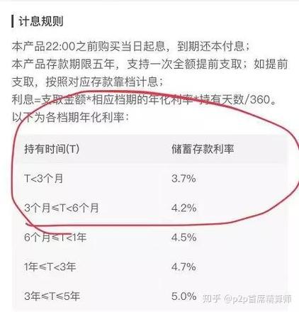 蓝海银行蓝贝贝提现手续费