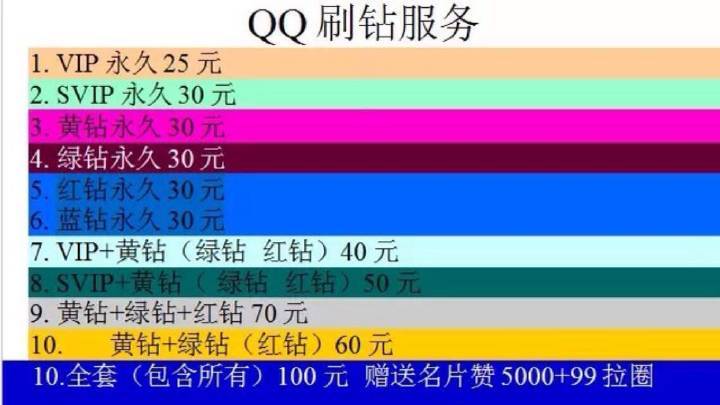 卡盟刷的永久钻显示一个月