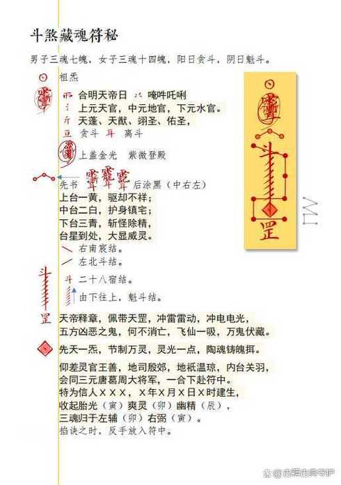 乾坤八卦咒语