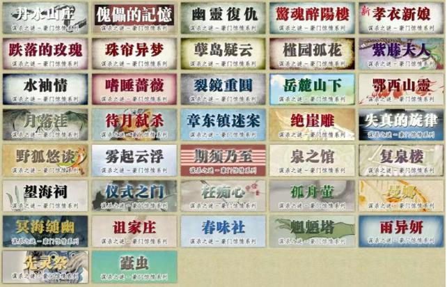 剧本杀全部剧透