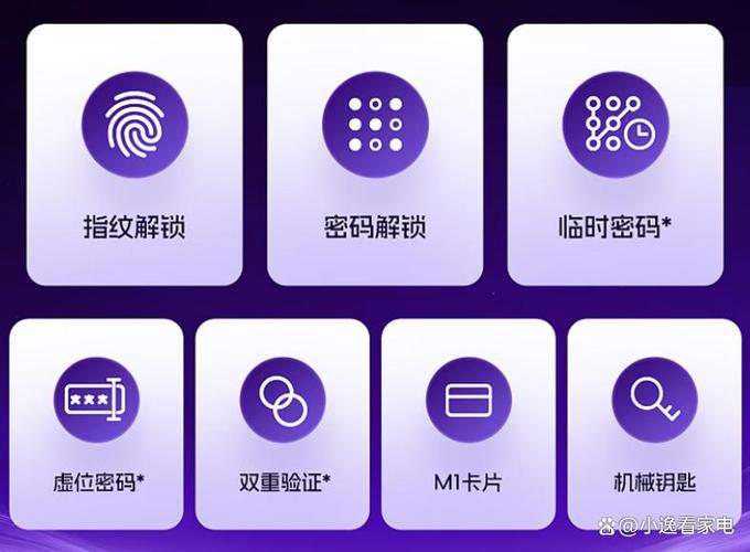 小黑盒默认密码
