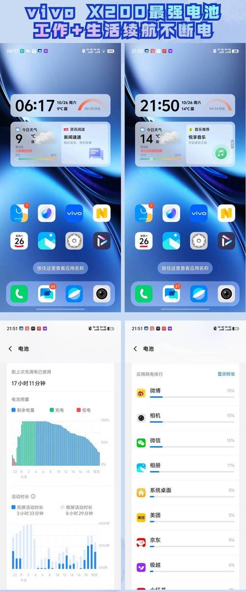 普通手机刷微小v系统