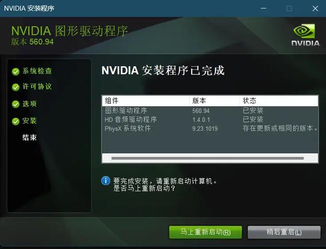 nvidia有必要更新吗