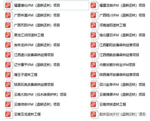 vcs工程文件