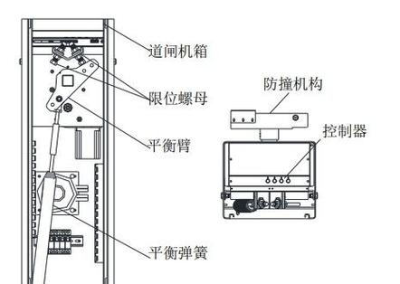 蓝牙道闸系统原理