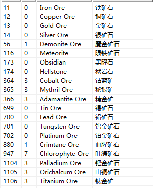 泰拉瑞亚所有代码