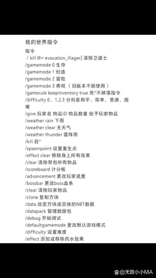 获得挖掘疲劳的指令