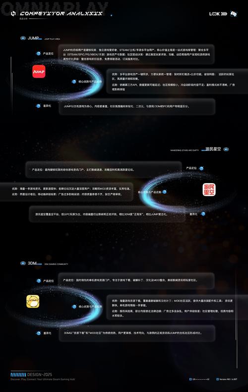 小黑盒9折优惠码永久2023