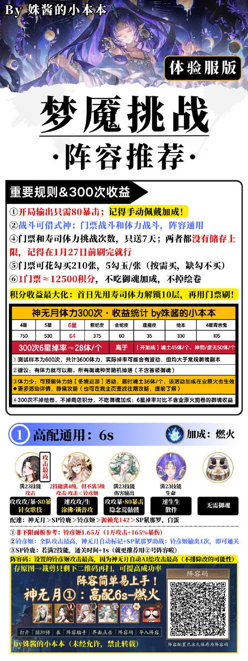 疯狂原始人内部激活码