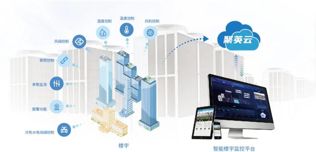 智能家居控制系统