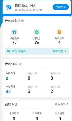 兼职任务实名认证安全吗