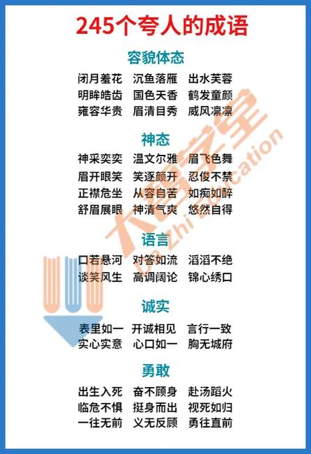 夸人优秀高情商的词语