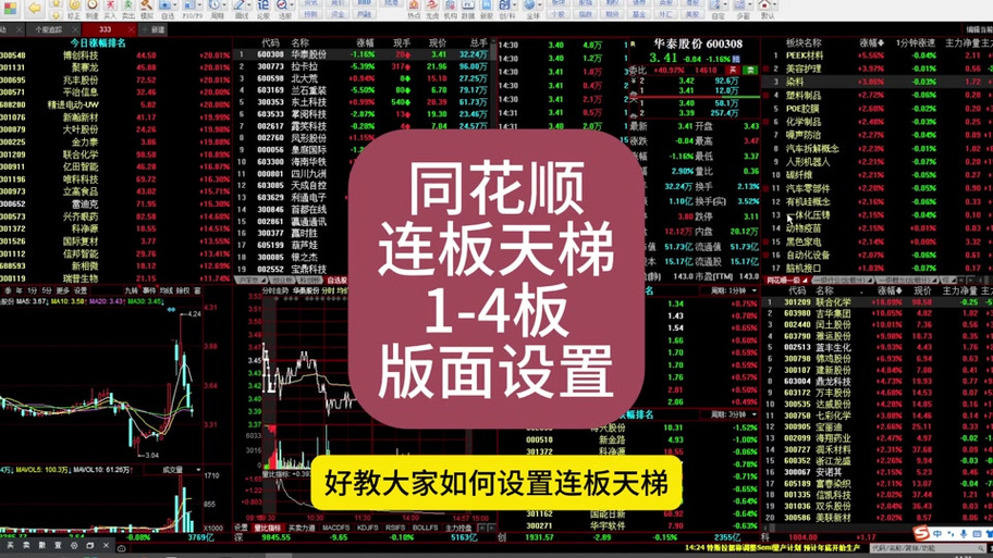 同花顺个股公告设置自定义