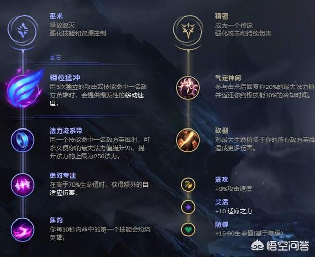 女警一枪秒符文出装