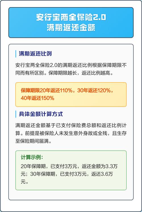安行宝交满十年就会返钱吗