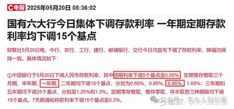 今日降息最新消息截图2