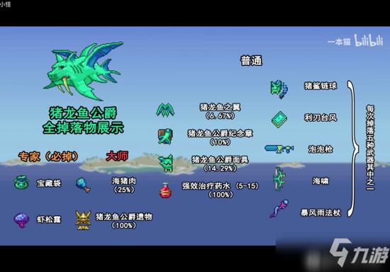 光明宝箱怪会掉落什么截图3